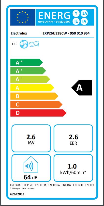 Electrolux airconditoner EXP26U338CW ChillFlex Pro