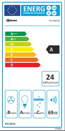 Gram Uttrekksventilator hvit 60 cm EFU 604-90