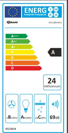 Gram uttrekksventilator stål 60 cm EFU 604-90 X