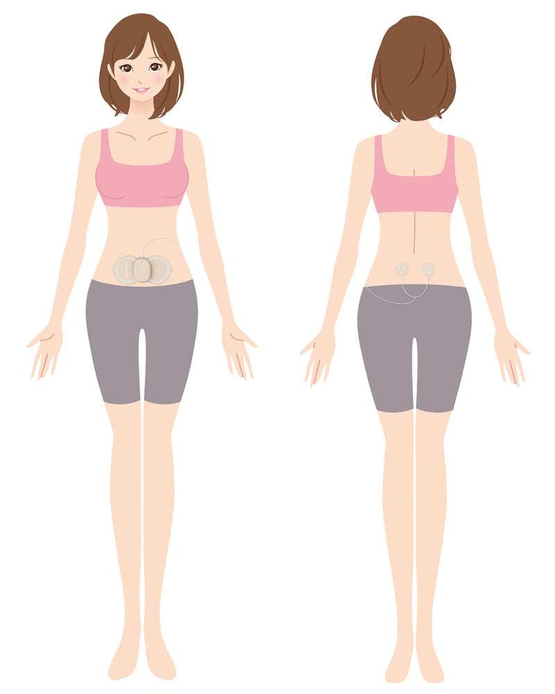 Medisana menstrausjons smertelindrer TT250 88352