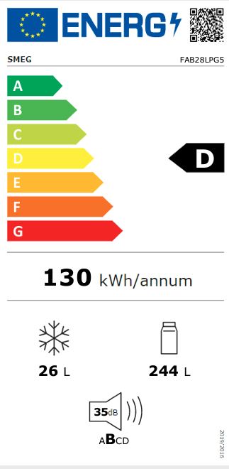 Smeg kjøleskap pastell grønn 50`s retro FAB28LPG5