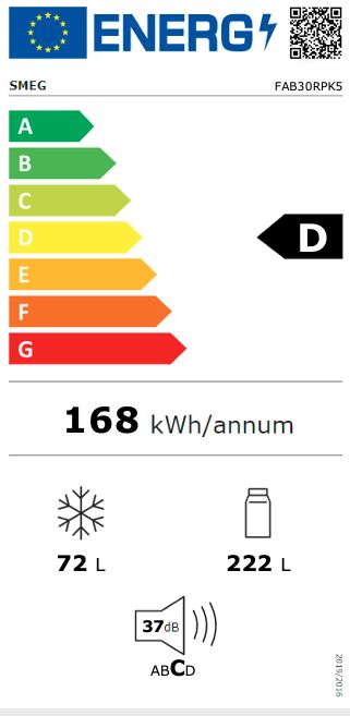 Smeg kombiskap rosa 50`s retro FAB30RPK5
