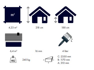 Arnøy redskapsbod Skedsmo 4,23 m2 24708